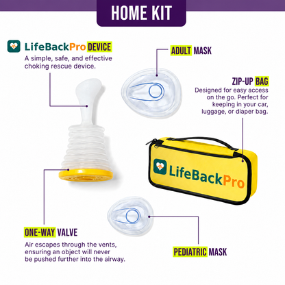LifeBackPro Home Kit